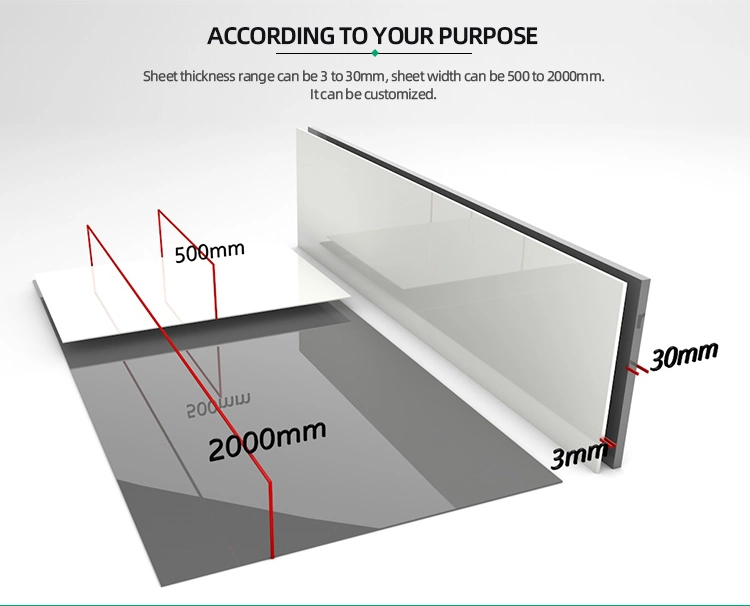 Plastic Polypropylene PP Plate Sheet for Plating Tank